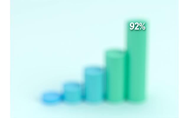 충격 흡수율 92% 차트